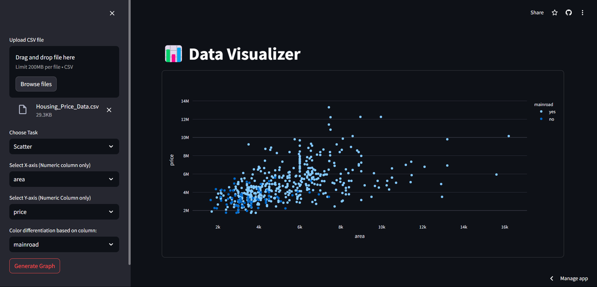 data_visualizer_project_image